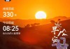 2020开业吉日吉时，选择一个好时机，开启成功之路