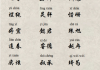 赵继什么好听？这些名字寓意美好，适合新生儿