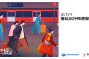 2019年元宵节前的初五出行吉时，传统习俗与现代建议