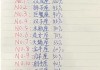 十二星座都匹配什么咒语？从塔罗牌到占卜，解读你的内心密码