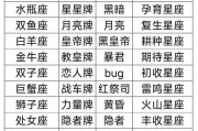 十二星座之谜，一个人如何扮演十二个不同形象？