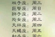 十二星座穿什么拖鞋？这些鞋子让你连连！