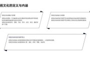 还要注意文章的结构，先介绍称呼，再解释看香术，最后讲述他的故事。语言要生动，尽量使用一些形象的描述，让读者能够感受到看香算命的魅力和辉县看香先生的风采
