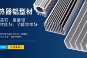 鑫峰铝业开业大吉时间表