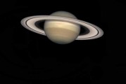 十二星宫土星是什么星座，解读与影响