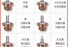 解析焚香吉凶图片的奥秘，从传统到现代的转变