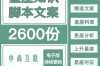 十二星座用什么文案，你的专属文案，让TA更欢你！