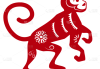 Twelve Zodiac Signs:Their Unique Abilities