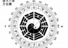 吉凶，揭示天生的与不幸