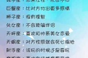 十二星座，搞笑到你怀疑人生