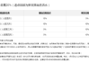 快手公会全面解析，政策变化与商家策略