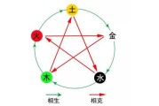 荔城五行分析，吉凶与未来发展