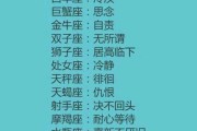 揭秘十二星座骂人的属相，星座与生肖的碰撞！