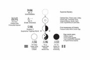 八字算命公式绝招是什么？掌握这些技巧轻松未来！