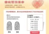 没指纹防算命，一个让人哭笑不得的梗