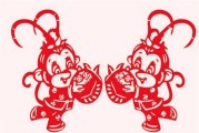 2023年4月19日，生肖猴的运势解析，清明时节，福气满满！