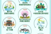 2019年清明节初四吉时运势解析