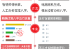 名字中的吉凶，如何选择一个有意义且吉利的名字