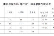 2024年银川高考求签地址及成绩查询指南