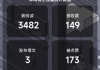 好，用户让我写一篇关于一周生肖运势的文章，标题是一周生肖运势指南。首先，我需要确定文章的结构，可能包括每个生肖一周的运势概述，以及一些相关的建议或提示
