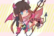 凯莉·米勒，十二星座中的时尚