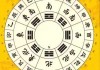 八方八字姻缘测算，婚姻的科学与艺术