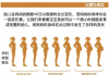孕期八字测算，科学与迷信的结合