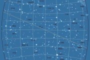 星图解析，助力选择