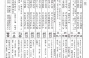 灵签二十七签中签解法全解析，从占卜到决策的完整指南