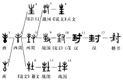 封走廊影响吗?为什么? 封走廊影响吗?为什么?