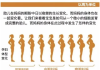 孕期八字测算，科学与迷信的结合
