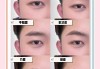 揭秘眉毛颜色吉凶，男性眉毛颜色图解，助你洞察运势与性格