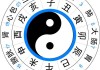 十二星座代表什么时辰？