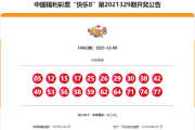 属虎，生肖运势解析