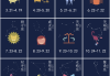 十二星座何时最老实？解析性格与时机