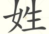 姓辰的男宝宝取名，结合文化寓意与宝宝性格