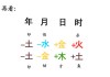 八字反推算命方法是什么