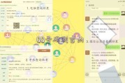 QQ周易吉凶，古老智慧在现代社交的运用