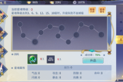 十二星座的神功秘籍，修炼之路的秘密