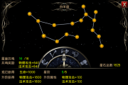 十二星座量力而行，智慧与节制的光芒