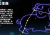 5月12号是什么星座？白羊座的奇妙