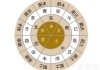 八字测算方位，如何准确对照天干地支方位
