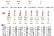 八字流年测算，快速了解个人运势的神器