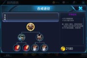 不祥之兆，预示未来还是警示过去？
