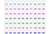 数字七的八字测算，解析与应用