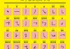 汉字起名，涵字吉凶与解析