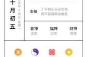 一月初二生肖运势，新年开始，运筹帷幄
