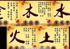 八字测算，金木水火土五行的