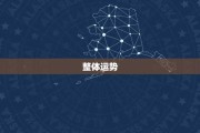 今日生肖运势解析，如何利用运势提升生活品质