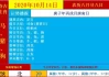 今天测什么生肖运势好点？